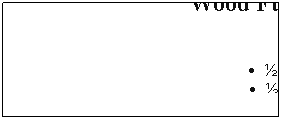Text Box: Wood Furniture / Floor Polish
� cup white vinegar
� cup vegetable oil
Mix well; rub on surface; buff with clean, dry cloth.
